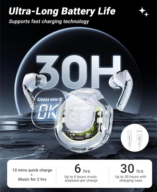 Ultrapods Pro 2 – BT 5.3 Earbuds with LED Case