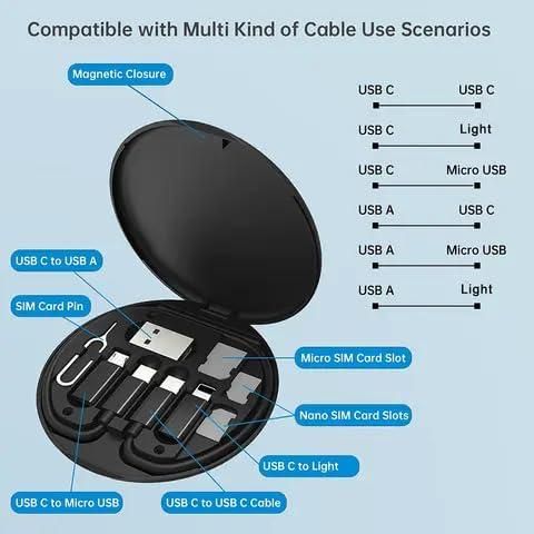Fast Charging 60W Travel Cable Multi-Set